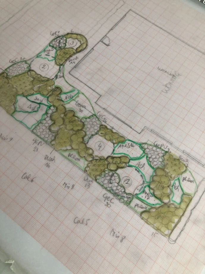 beplantingsplan